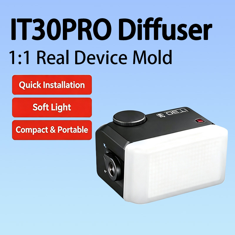 Photography Lighting Modifiers - ฝาครอบกระจายแสงแบบพกพาสำหรับแฟลช Godox iT30Pro TTL Speedlite อุปกรณ์เสริมสำหรับการถ่ายภาพ