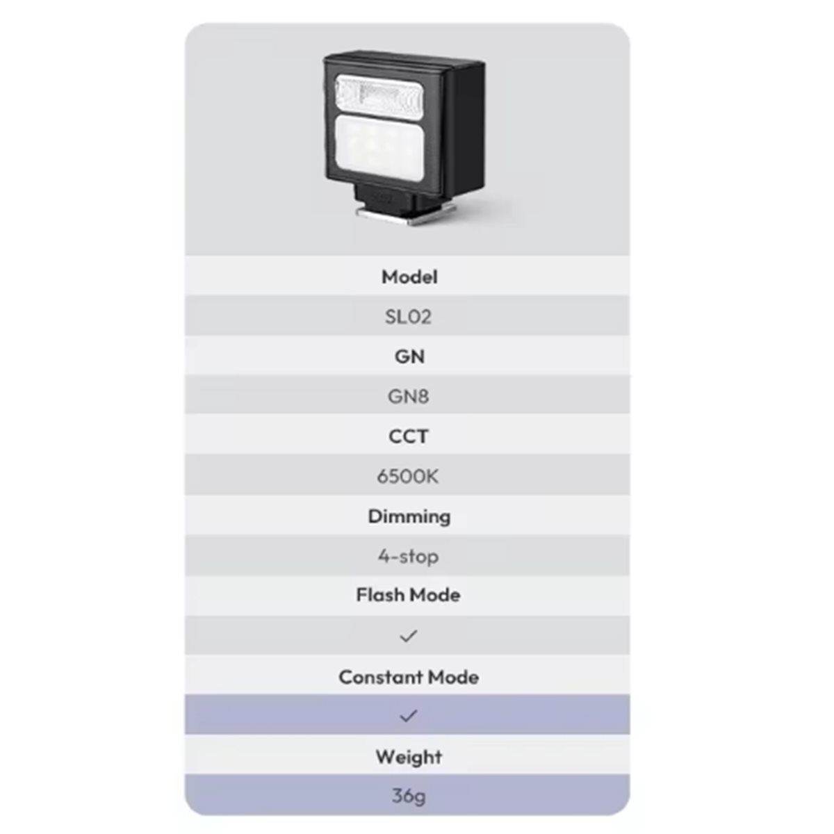 Photography Lighting For Outdoors - แฟลชกล้อง DT75BG SL02 SpeedLite GN8 6500K