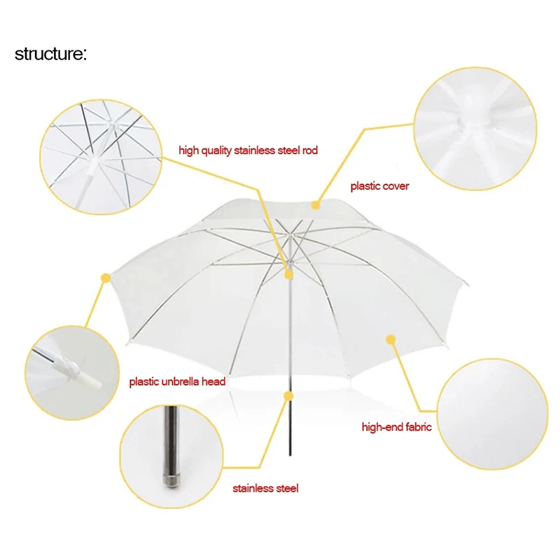 อุปกรณ์กระจายแสงแฟลชสะท้อนแสงส - Photography Lighting Umbrella บทวิจารณ์และราคา