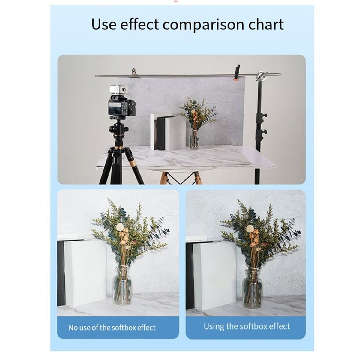 อุปกรณ์กระจายแสงแฟลชรุ่นอัปเกร - Photography Lighting Modifiers บทวิจารณ์และราคา